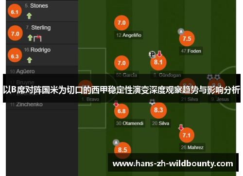 以B席对阵国米为切口的西甲稳定性演变深度观察趋势与影响分析