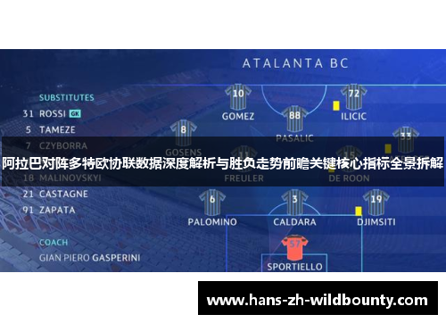 阿拉巴对阵多特欧协联数据深度解析与胜负走势前瞻关键核心指标全景拆解