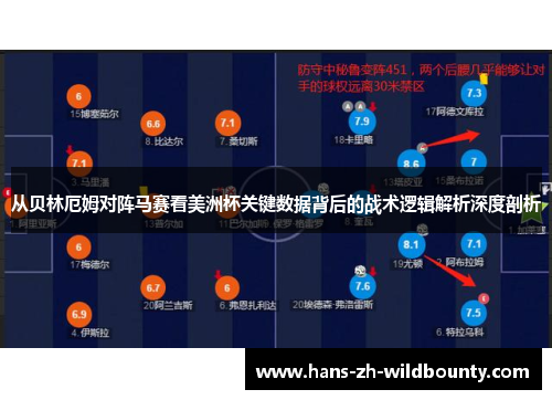 从贝林厄姆对阵马赛看美洲杯关键数据背后的战术逻辑解析深度剖析