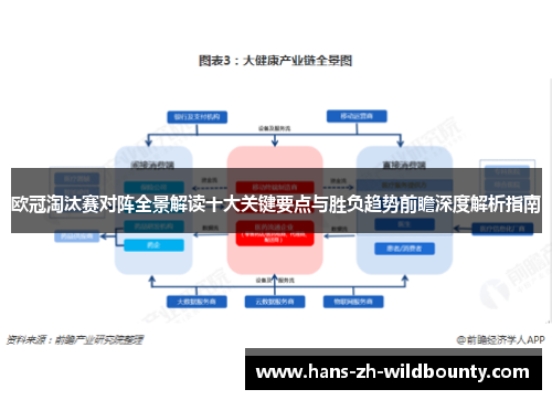 欧冠淘汰赛对阵全景解读十大关键要点与胜负趋势前瞻深度解析指南